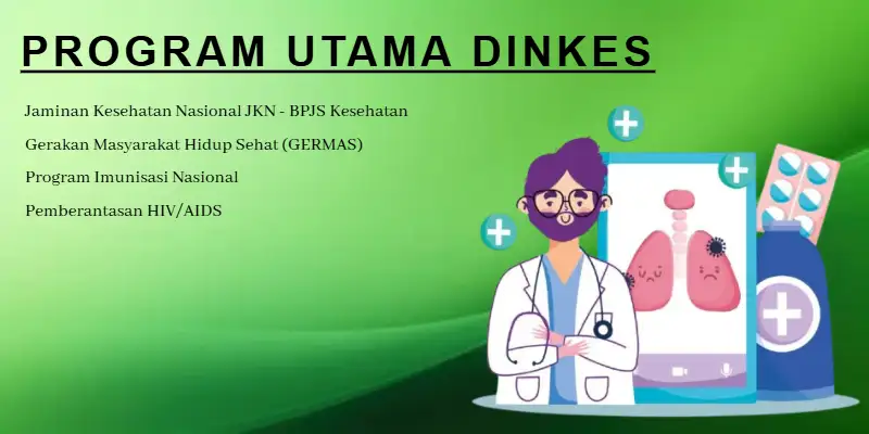 Program Dinkes Dairi
